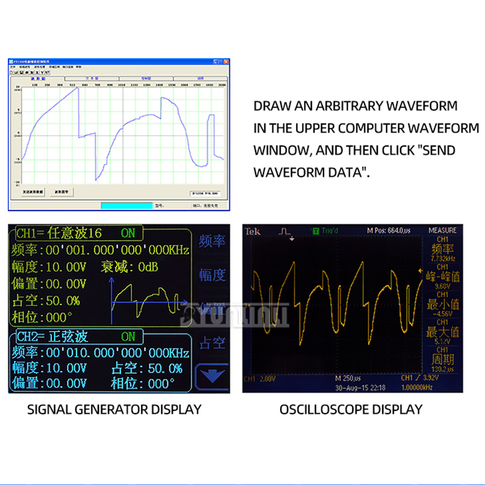 FY6300 FY2300 Dual Channel DDS - Dual Channel Arbitrary Waveform Function Generator 60Mhz review and price