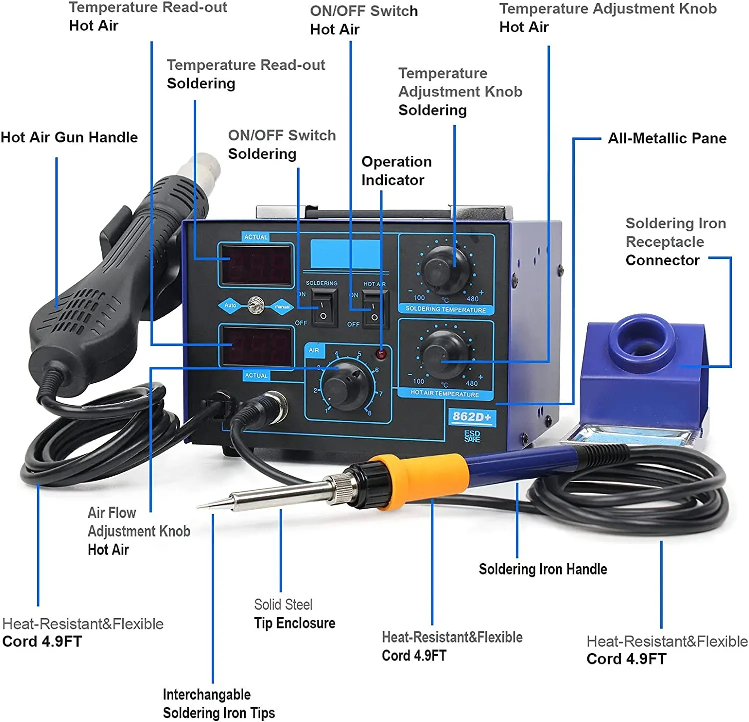 862D+ Soldering Station 2 In 1 - Smd Rework Station Hot Air Soldering 2 In 1 review and price